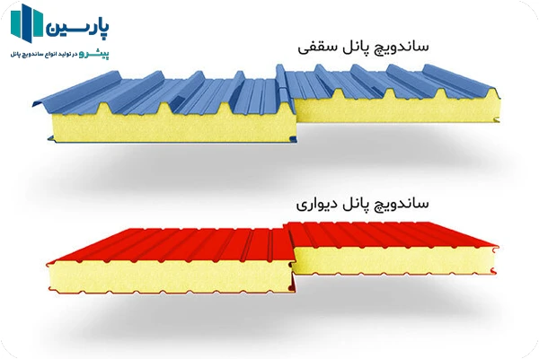 نمونه ای از ساندویچ پانل سقفی و دیواری