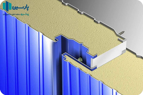 ماندگاری ساندویچ پانل