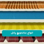 types of sandwich panel sheet